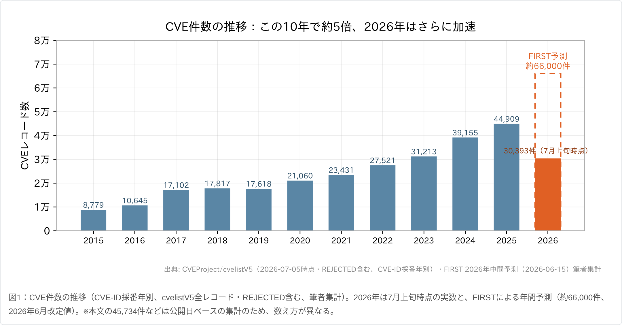 figure_01.png