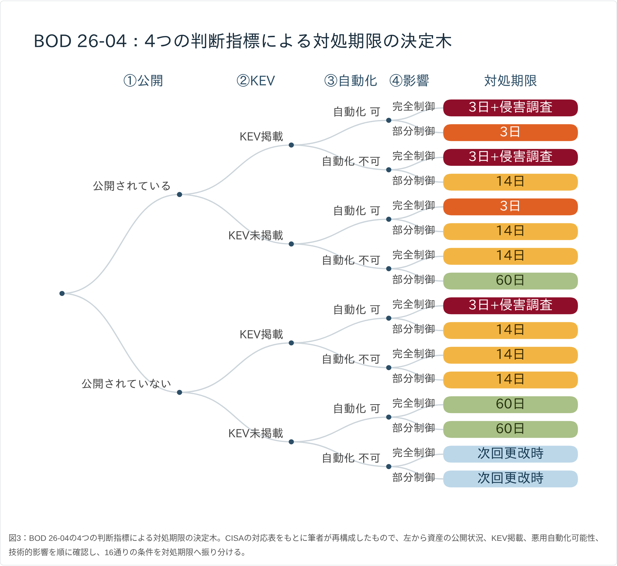 figure_03.png
