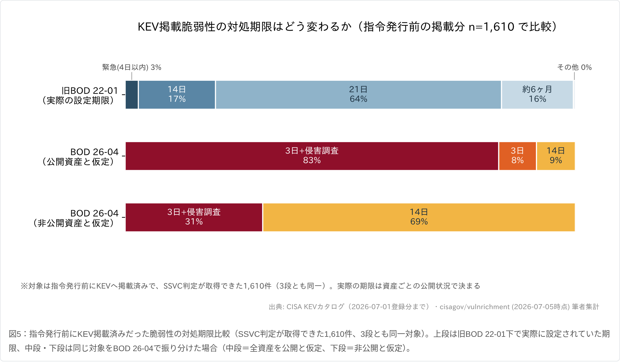 figure_05.png