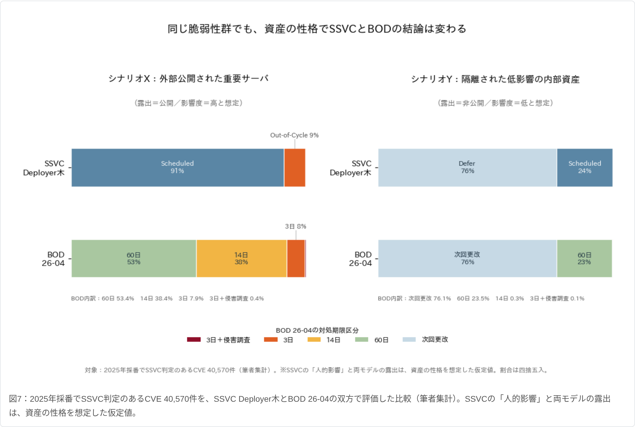 figure_07.png