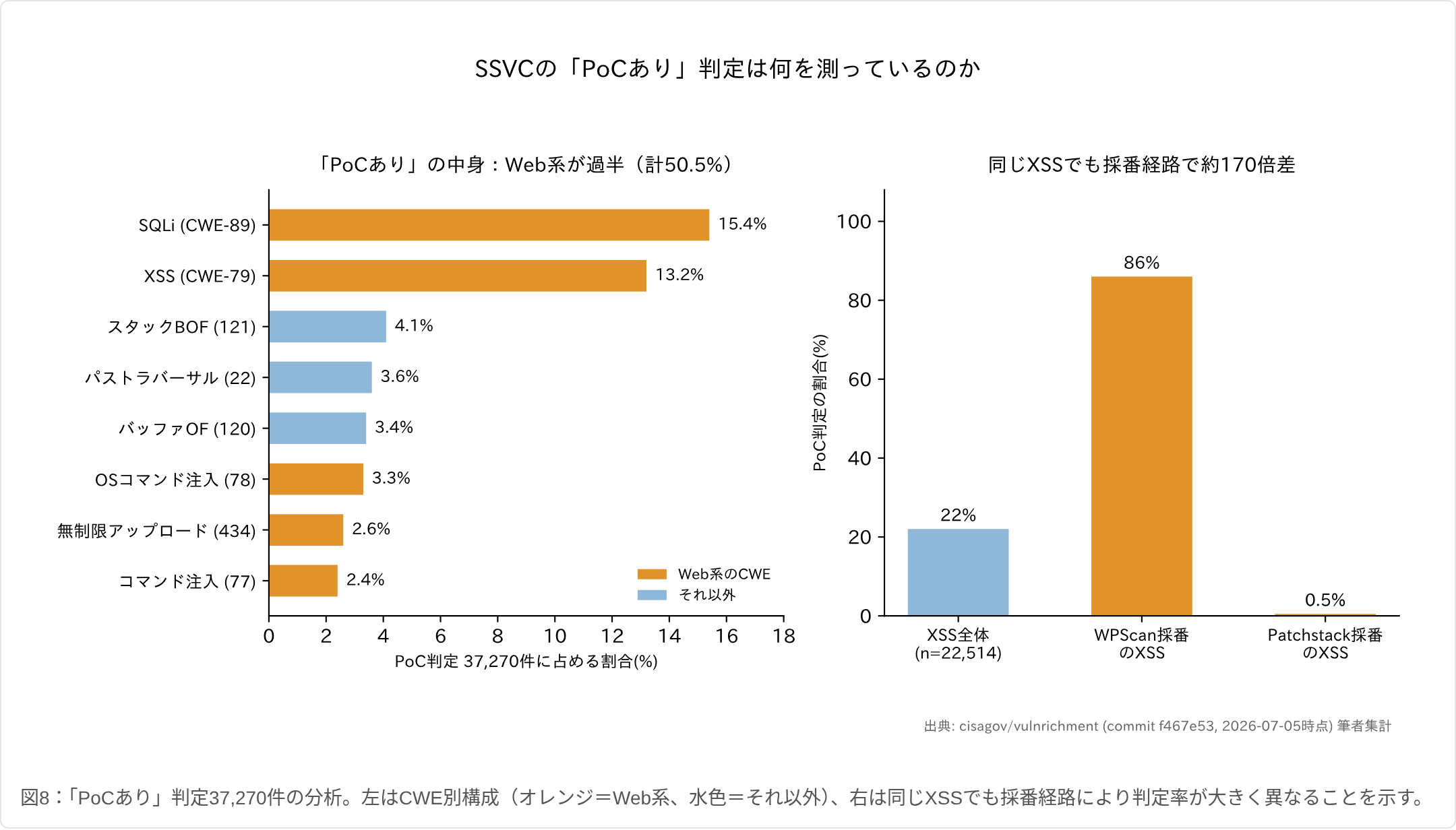 figure_08.png