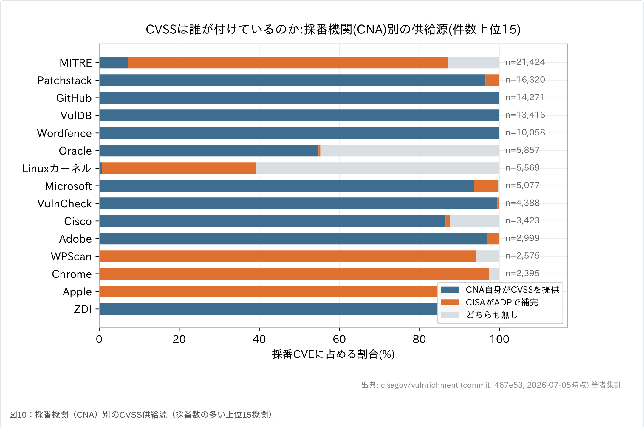 figure_10.png