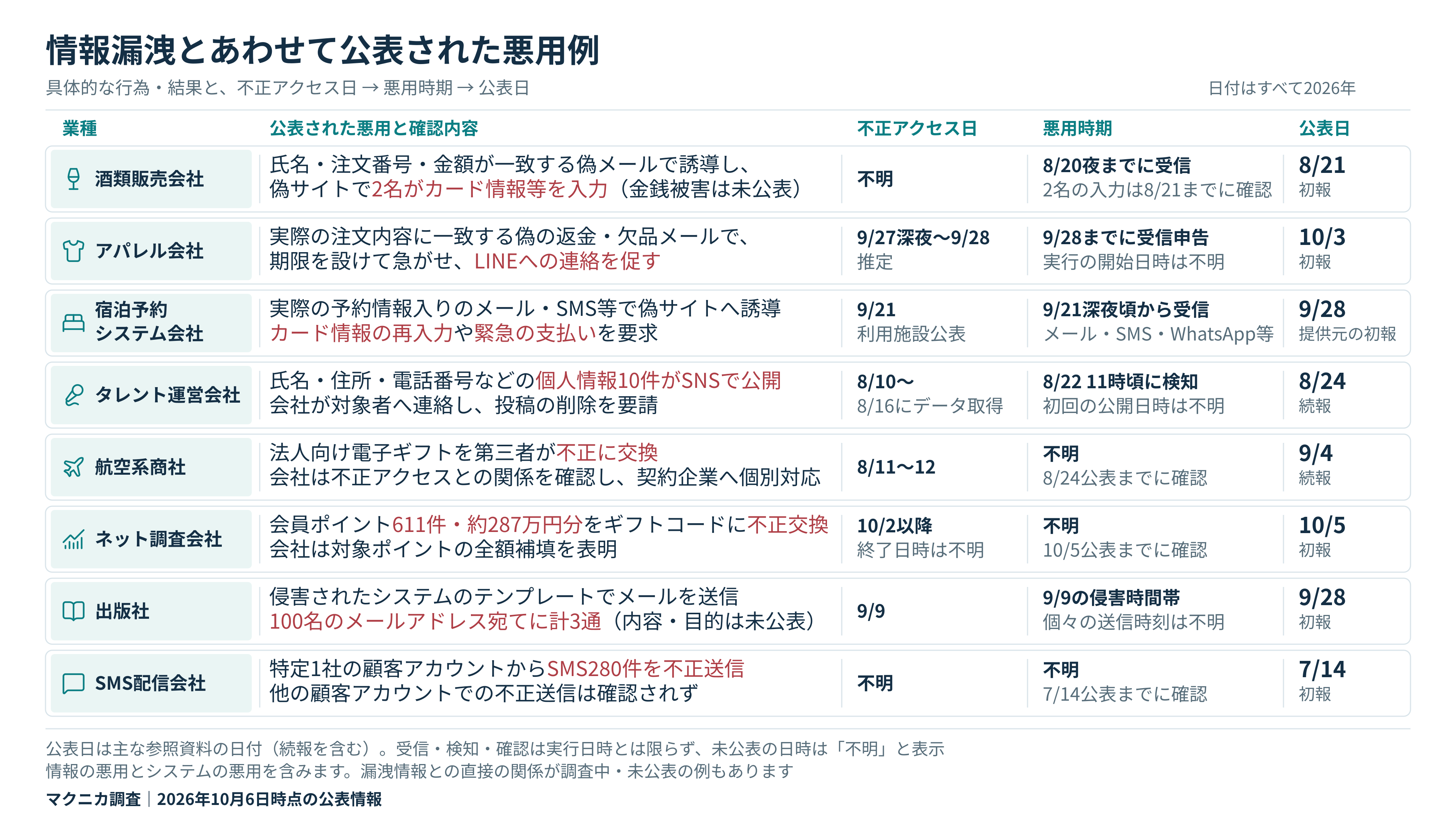 web-no4.png